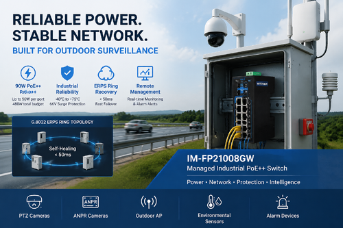 সম্পর্কে সর্বশেষ কোম্পানী কেস Using IM-FP21008GW to Deploy an Unmanned Highway Surveillance Node