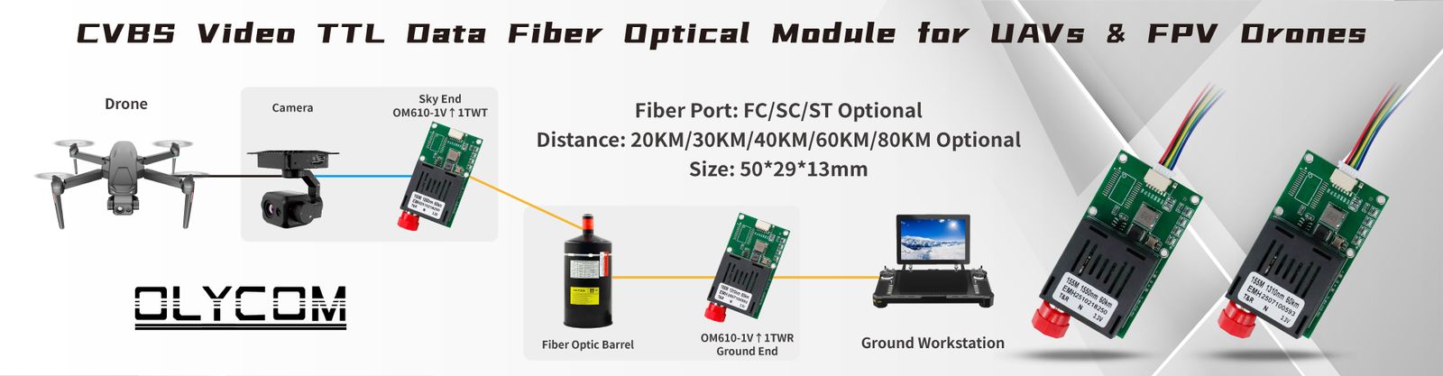 গুণ শিল্প নেটওয়ার্ক স্যুইচ কারখানা