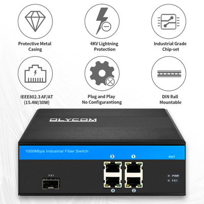 শিল্প 5-পোর্ট গিগাবিট PoE ফাইবার সুইচ | 120W পাওয়ার বাজেট SFP স্লট অব্যবস্থাপিত