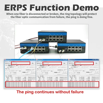 8 পোর্ট PoE ম্যানেজড সুইচ 8 SFP 2.5G ফাইবার ERPS রিং L2 ম্যানেজযোগ্য বহিরঙ্গন ব্যবহার