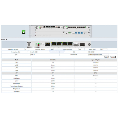 DWDM নেটওয়ার্ক ম্যানেজমেন্ট সার্ভিস কার্ড OM3800 সিরিজ সমর্থন ওয়েব লগ ইন 100M ফাইবার RJ45 পোর্ট