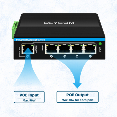 90W গিগাবিট POE এক্সটেন্ডার 1 পোর্ট 802.3bt PoE++ থেকে 4 পোর্ট 802.3af / এ শিল্প শক্তি এক্সটেন্ডার পুনরাবৃত্তি