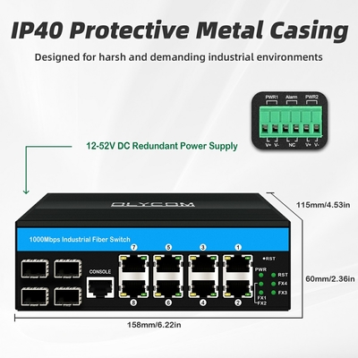 গিগাবিট ম্যানেজড সুইচ 12 পোর্ট ইথারনেট সুইচ 4SFP+8RJ45 DIN-Rail ডুয়াল পাওয়ার ইনপুট
