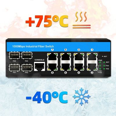 12 পোর্ট গিগাবিট ম্যানেজড সুইচ 4SFP+8RJ45 ইন্ডাস্ট্রিয়াল ম্যানেজড ইথারনেট সুইচ