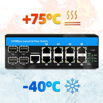 গিগাবিট ম্যানেজড সুইচ 12 পোর্ট ইথারনেট সুইচ 4SFP+8RJ45 DIN-Rail ডুয়াল পাওয়ার ইনপুট
