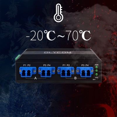 কারখানার দাম অপটিক্যাল বাইপাস সুইচ 2*2B ফাইবার বাইপাস সুইচ LC/SC SM/MM