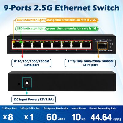 ব্যবসা নেটওয়ার্কের জন্য 60Gbps ব্যাকপ্লেন ব্যান্ডউইথ এবং 10G আপলিঙ্ক এসএফপি পোর্ট সহ একটি অব্যবস্থাপিত 2.5G ইথারনেট সুইচ