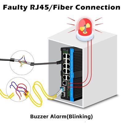 আউটডোর পিটিজেড ক্যামেরার জন্য 90 ওয়াট ইন্ডাস্ট্রিয়াল পো সুইচ 2.5 জি অপটিক্যাল ফাইবার সুইচ অ্যালার্ম রিলে