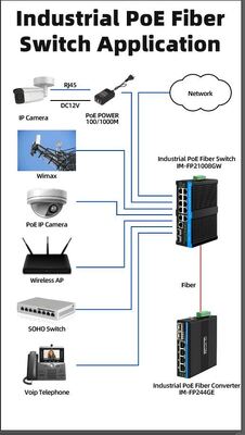 8 পোর্ট 2.5G ইন্ডাস্ট্রিয়াল পো স্যুইচ 90w নেটওয়ার্ক POE++ PTZ ক্যামেরার জন্য পরিচালিত সুইচ
