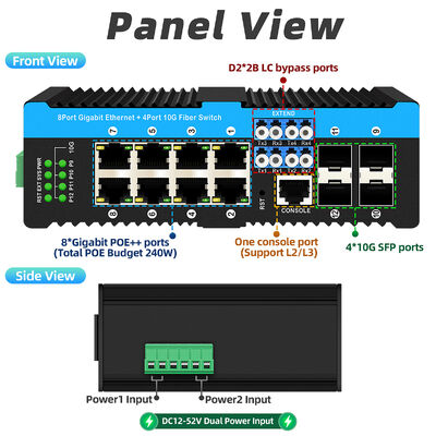 কঠিন পরিবেশের জন্য 4x10G SFP+ পোর্ট এবং 8x10/100/1000Mbps PoE পোর্ট সহ ইন্ডাস্ট্রিয়াল ফাইবার বাইপাস সুইচ